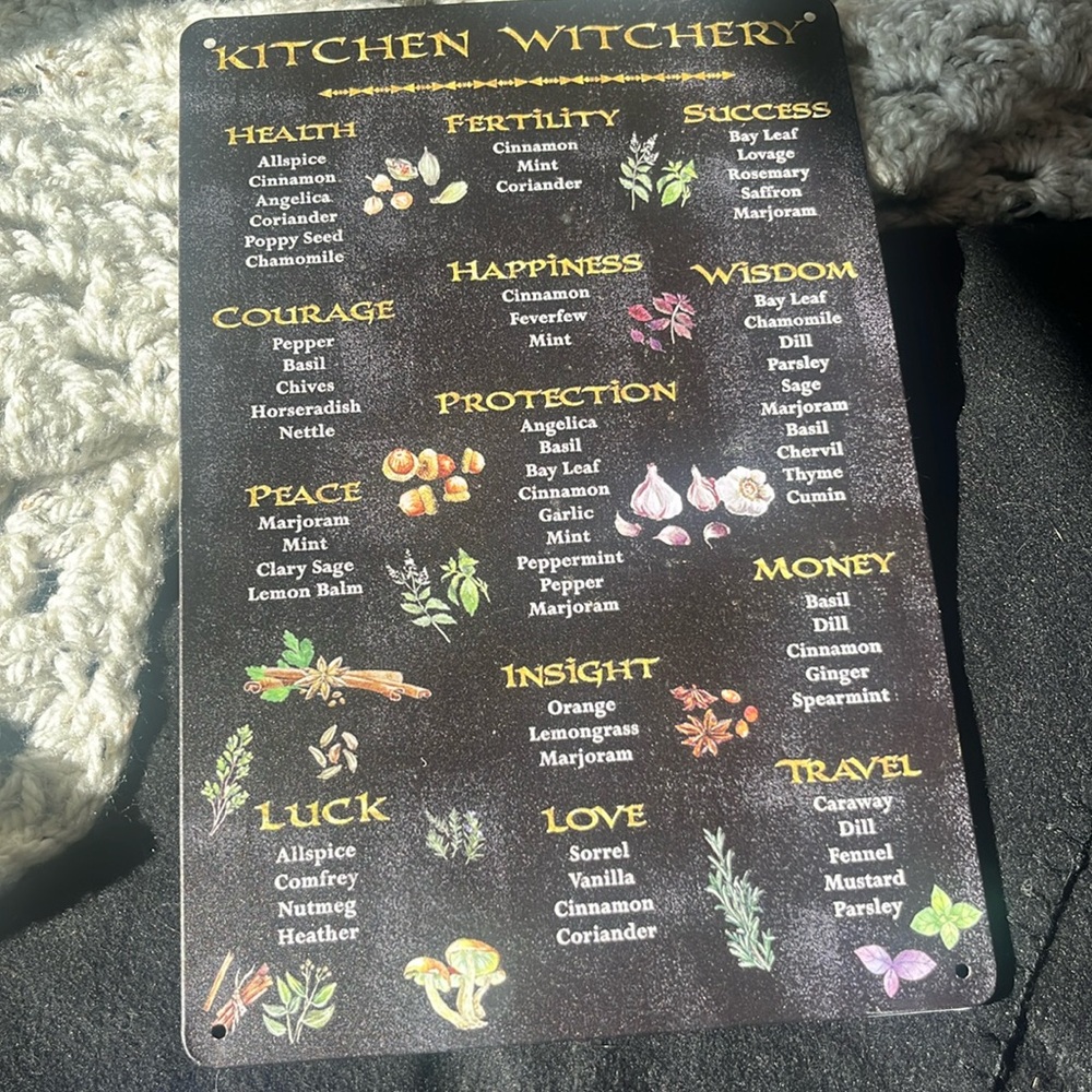 Kitchen Witchery Tin Sign